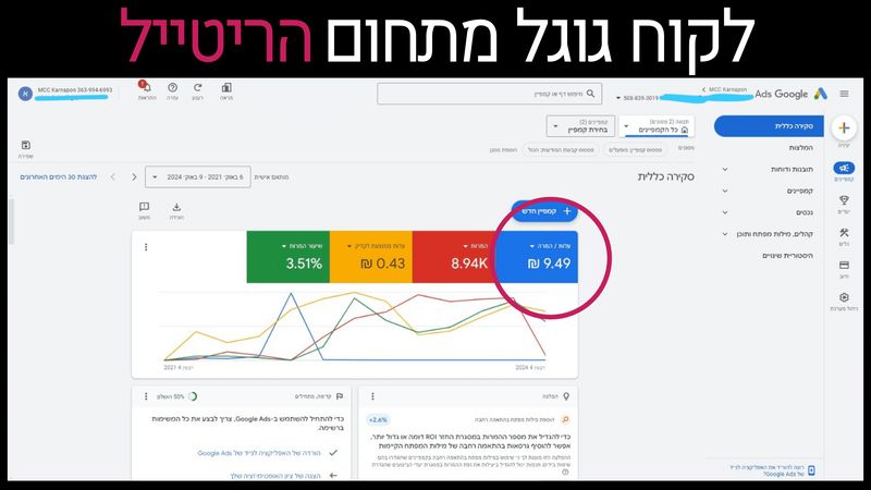 קרנפון מדיה תוצאות (1)