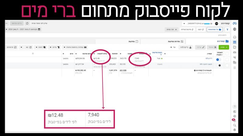 קרנפון מדיה תוצאות (4)