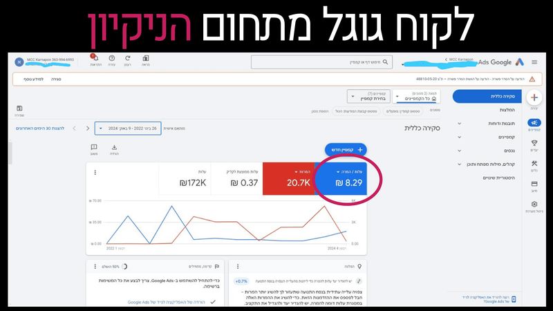 קרנפון מדיה תוצאות (5)