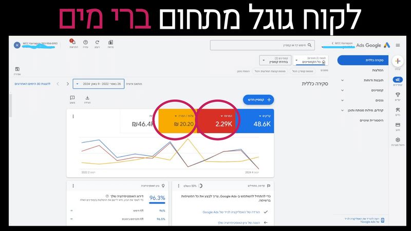 קרנפון מדיה תוצאות (7)