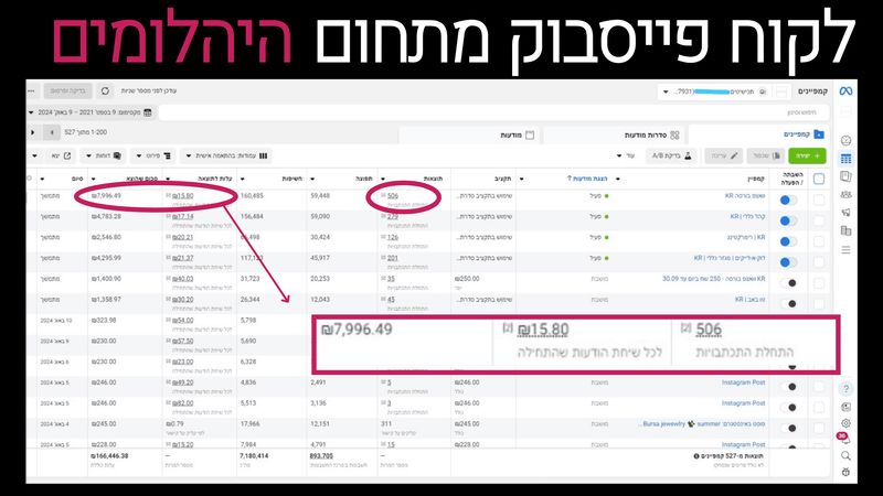 קרנפון מדיה תוצאות (9)